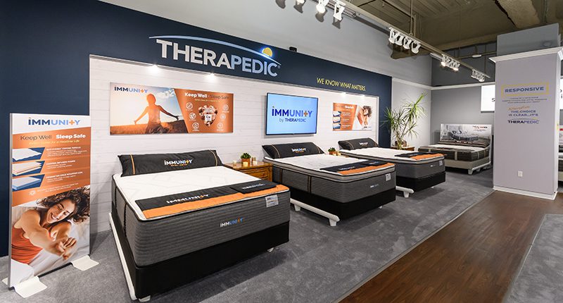 THERAPEDIC INTERNATIONAL- Photos of furniture showroom